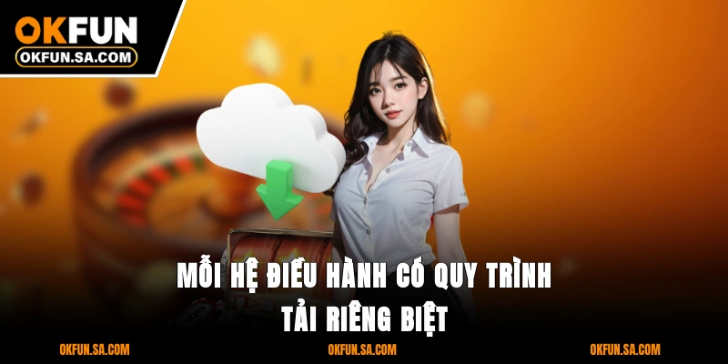 Mỗi hệ điều hành có quy trình tải riêng biệt